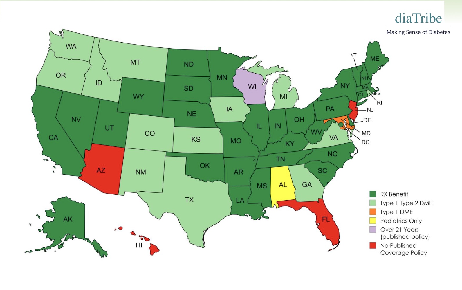 cgm medicaid coverage by state august 2024